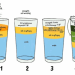4 szklanki - rytuał, który zmienia wszystko